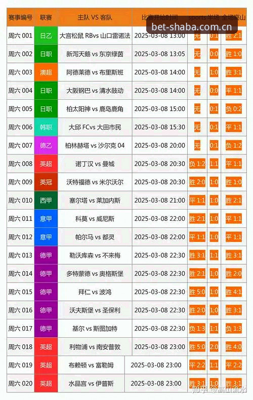 沙巴体育足彩网址v3.0与旧版差距有多大？独家更新下载使用技巧让你少走弯路