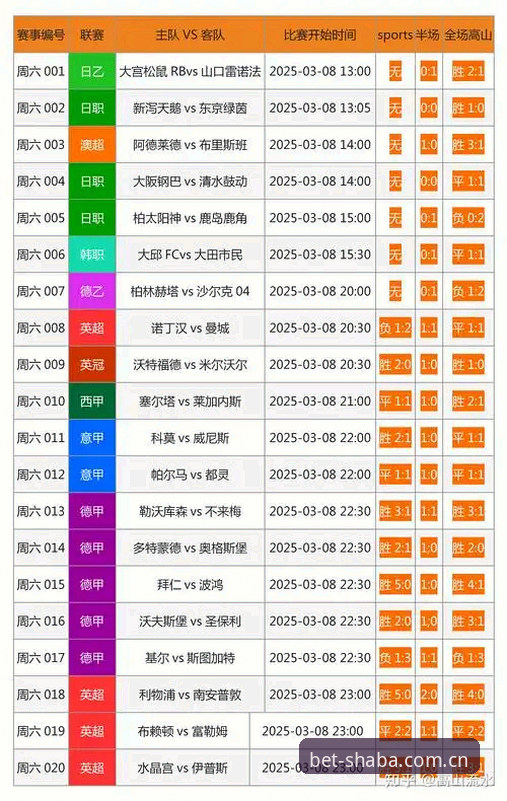 沙巴体育足彩网址v3.0更新下载安卓版 vs 旧版：实测体验差距有多大？